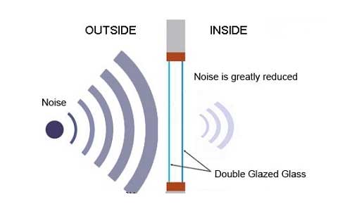 Aboutus Image
