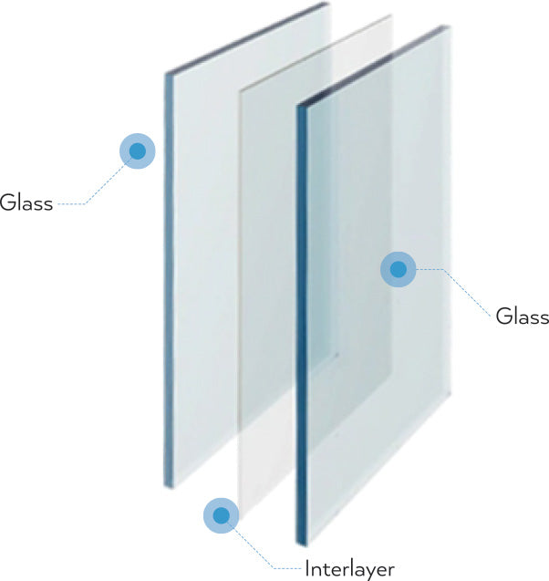 Lite Shaker Interior Doors
