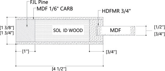 Shaker Interior Doors - Single Panel